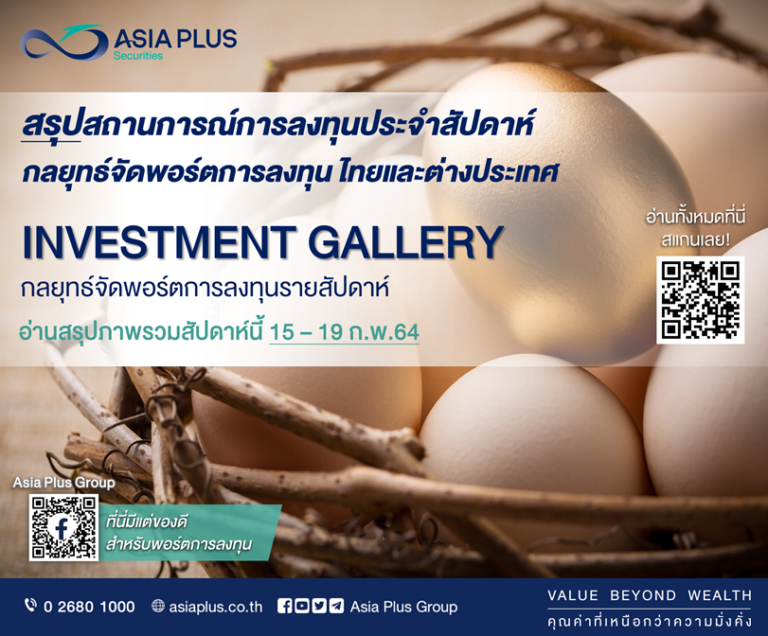 บล.เอเซีย พลัสชี้วิเคราะห์Investment Gallery ประจำวันที่ 15 – 19 ก.พ.64 พอร์ตการลงทุน สำหรับสินทรัพย์การลงทุนประเภทต่างๆ โดยจะจัดน้ำหนักการลงทุน