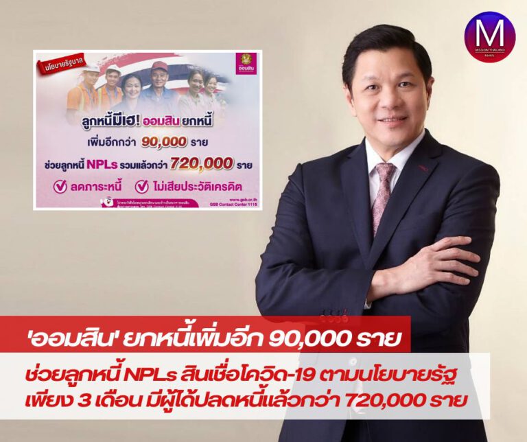 “ออมสิน” ยกหนี้เพิ่มอีก 90,000 ราย ช่วยลูกหนี้ NPLs สินเชื่อโควิด-19 ตามนโยบายรัฐ เพียง 3 เดือน มีผู้ได้ปลดหนี้แล้วกว่า 720,000 ราย