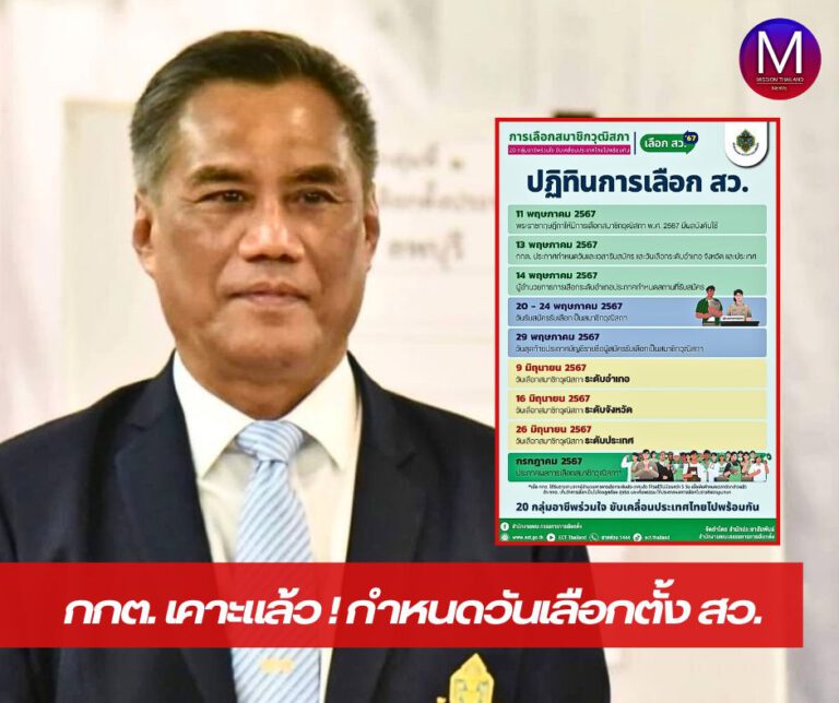 กกต.เคาะแล้ว ! กำหนดวันเลือกตั้ง สว.ระบุ ระดับอำเภอ 9 มิ.ย. ระดับจังหวัด 16 มิ.ย. ระดับประเทศ 26 มิ.ย.เปิดรับสมัคร 20-24 พ.ค. 2567