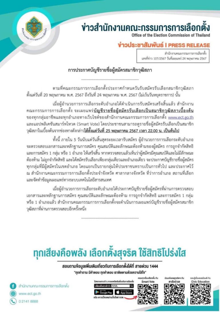 กกต.เตรียมเปิดชื่อผู้สมัคร สว.เบื้องต้นวันนี้ 4 ทุ่ม ก่อนทำการตรวจสอบคุณสมบัติ แล้วประกาศผู้ผ่านการตรวจสอบอีกครั้ง